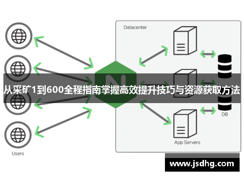 从采矿1到600全程指南掌握高效提升技巧与资源获取方法
